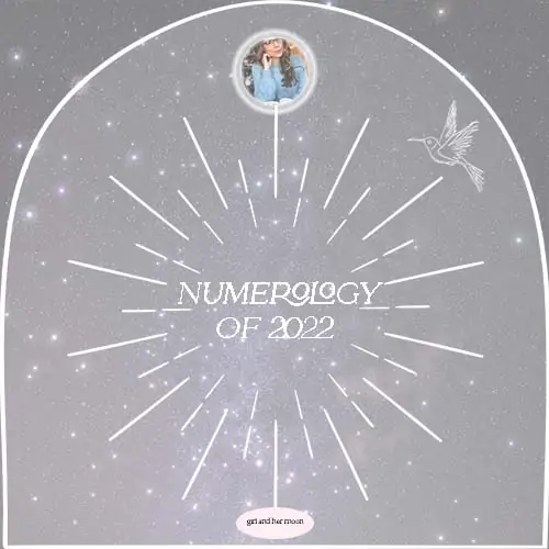 Numerology of 2022